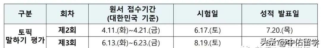 韩语等级考试报名时间2023（韩国语言等级考试时间安排一览）-图3